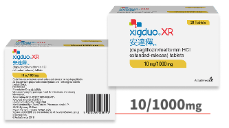 Xigduo 10/1000mg 外盒