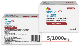 Xigduo 5/1000mg 外盒